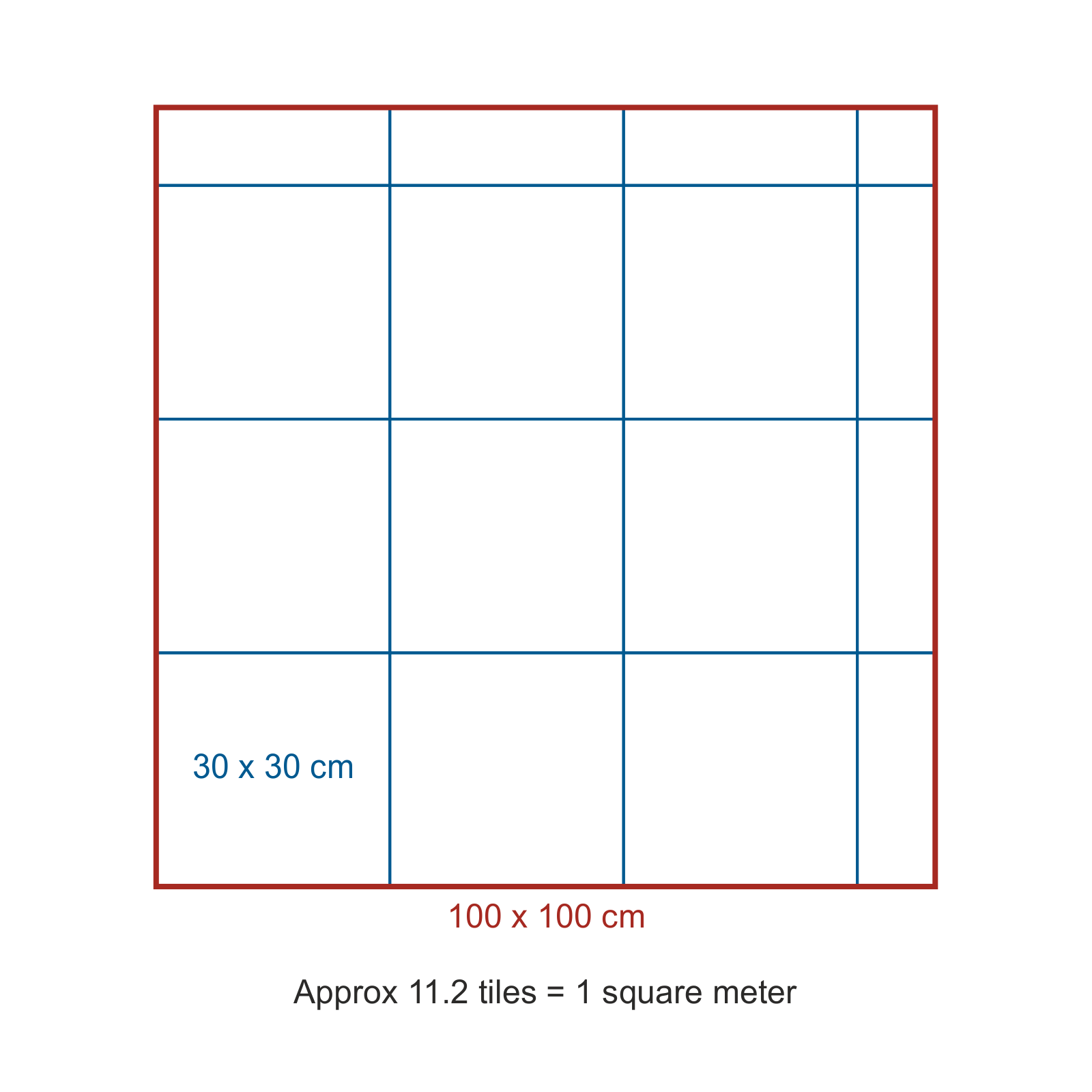 Kleen-Tile -